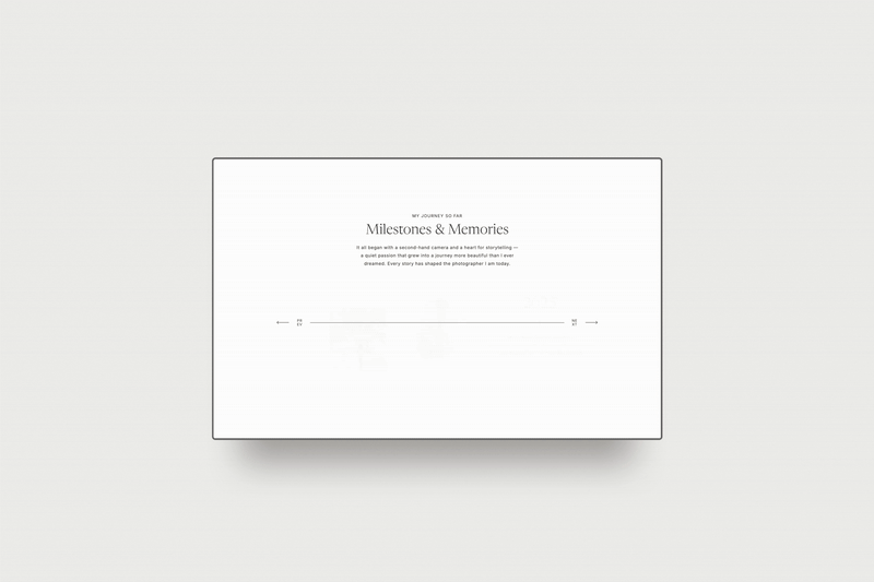 Animated Timeline Showit Canvas